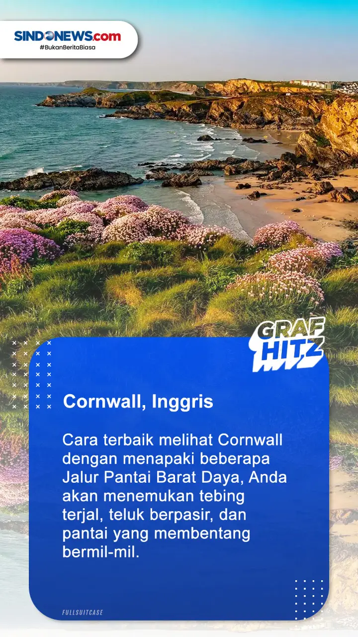 7 Destinasi Wisata di...