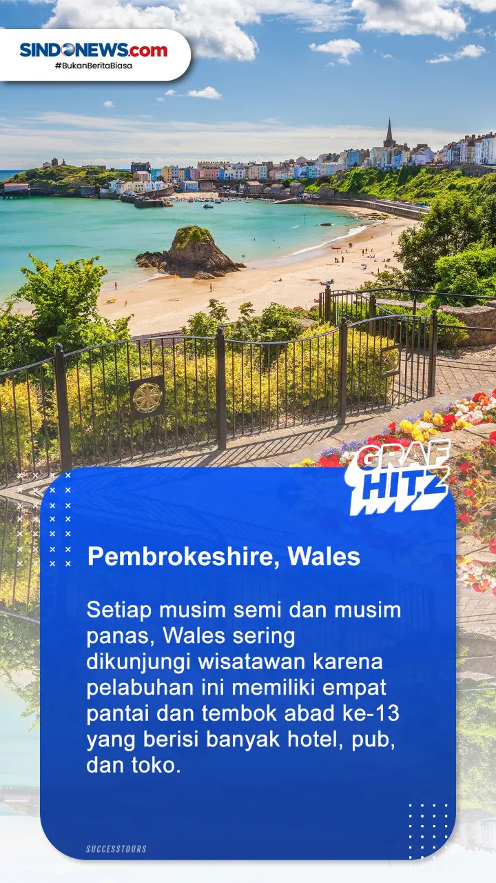 7 Destinasi Wisata di...