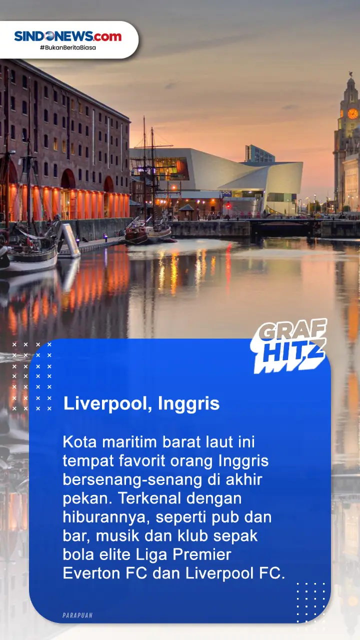 7 Destinasi Wisata di...