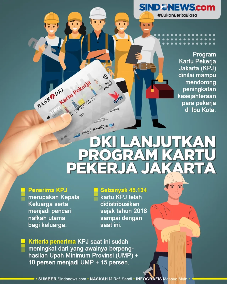 Pemprov DKI Lanjutkan...