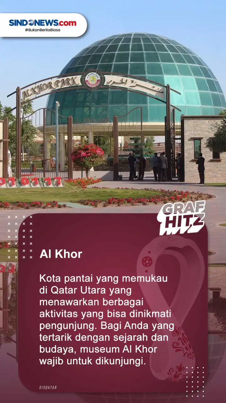 Keindahan 5 Kota Tuan...