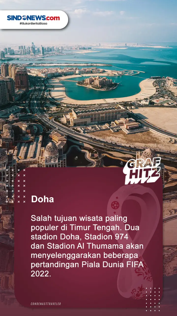 Keindahan 5 Kota Tuan...