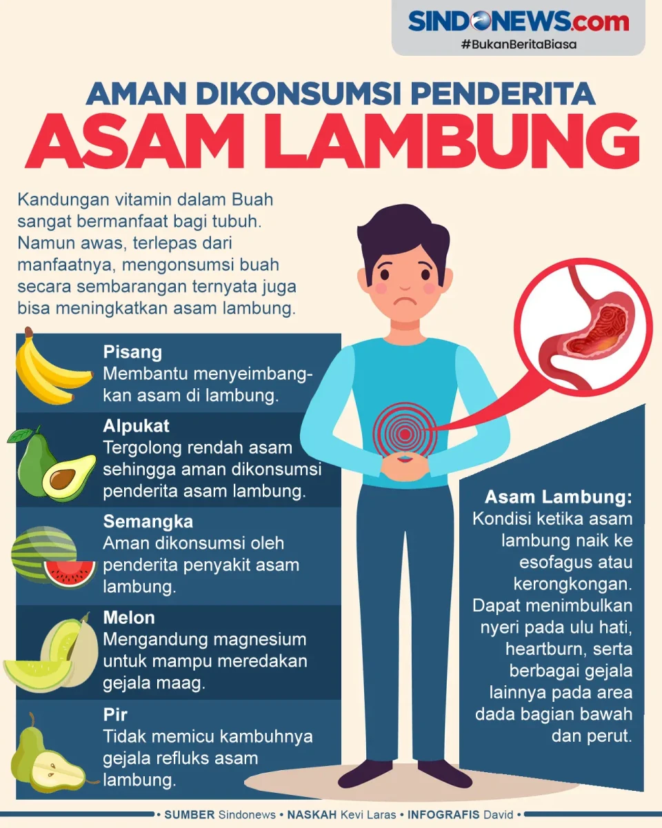 Buah yang Aman Dikonsumsi...
