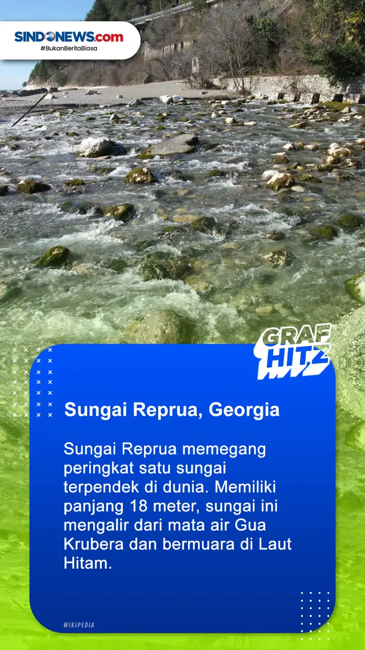 7 Sungai Terpendek di...