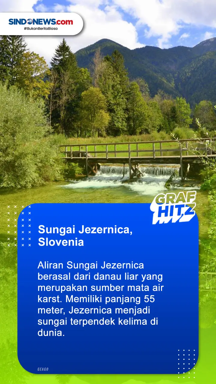 7 Sungai Terpendek di...
