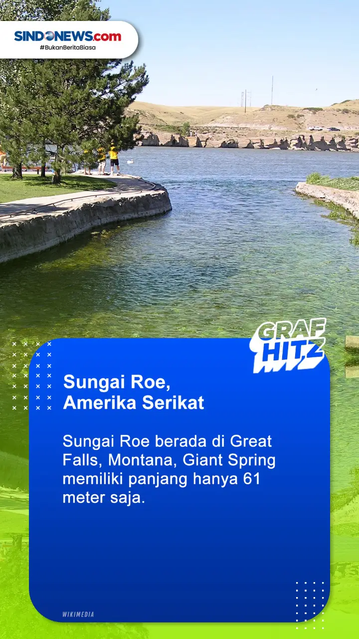 7 Sungai Terpendek di...