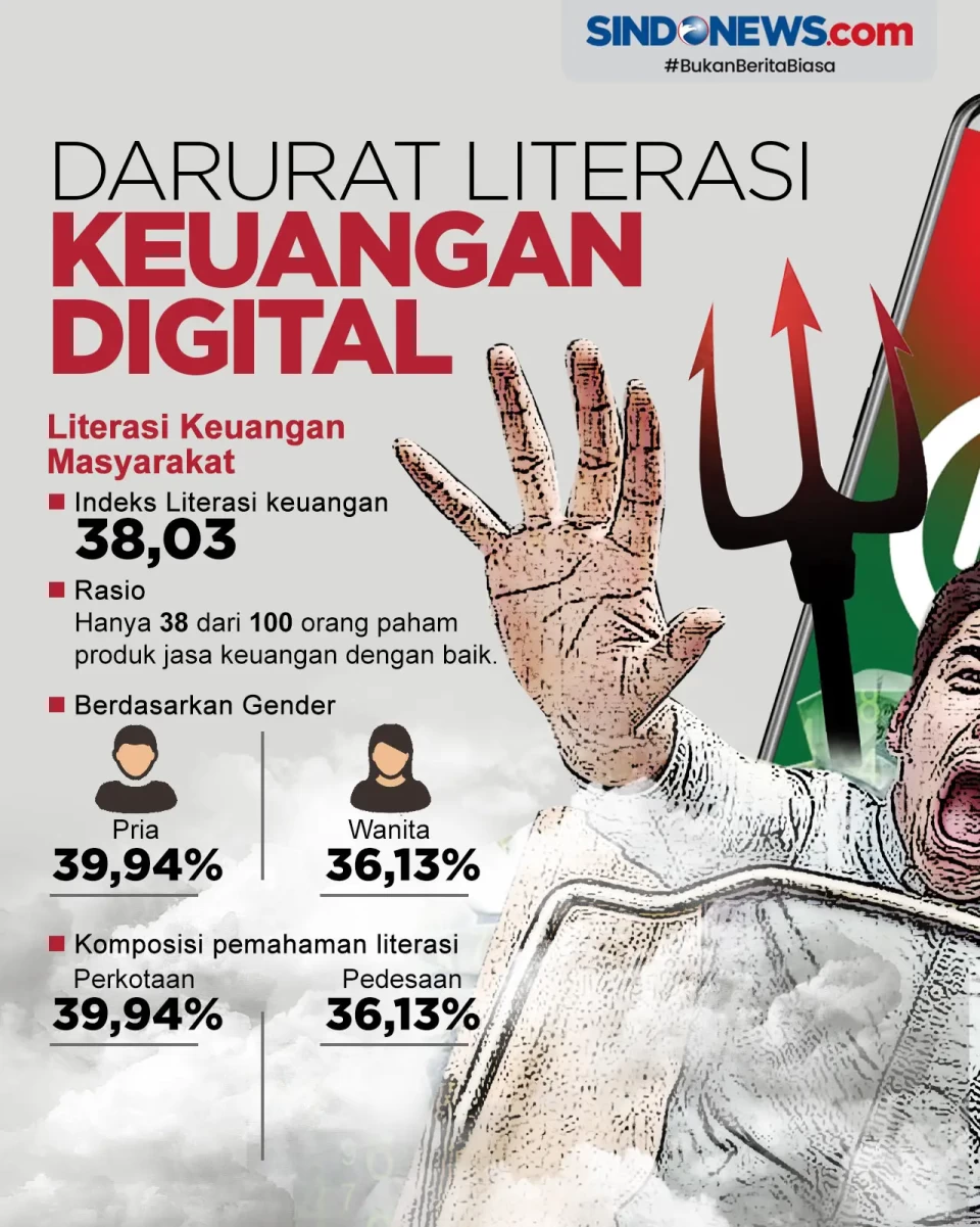 Masyarakat Kian Terancam,...