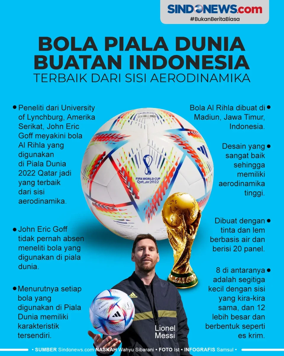 Bola Piala Dunia Buatan...