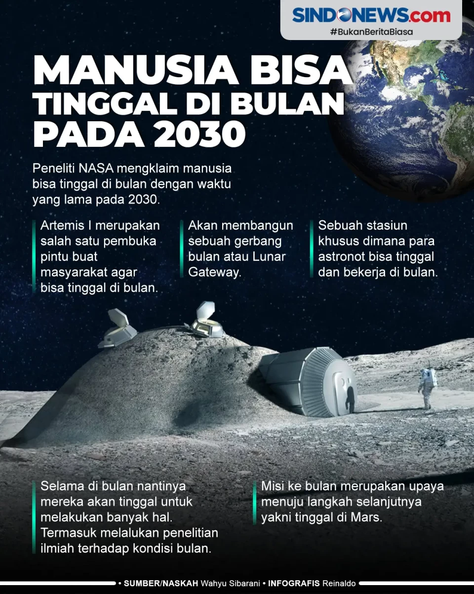 Manusia Bisa Tinggal...