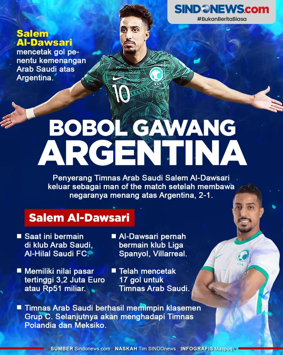 Salem Al-Dawsari, Penyerang...