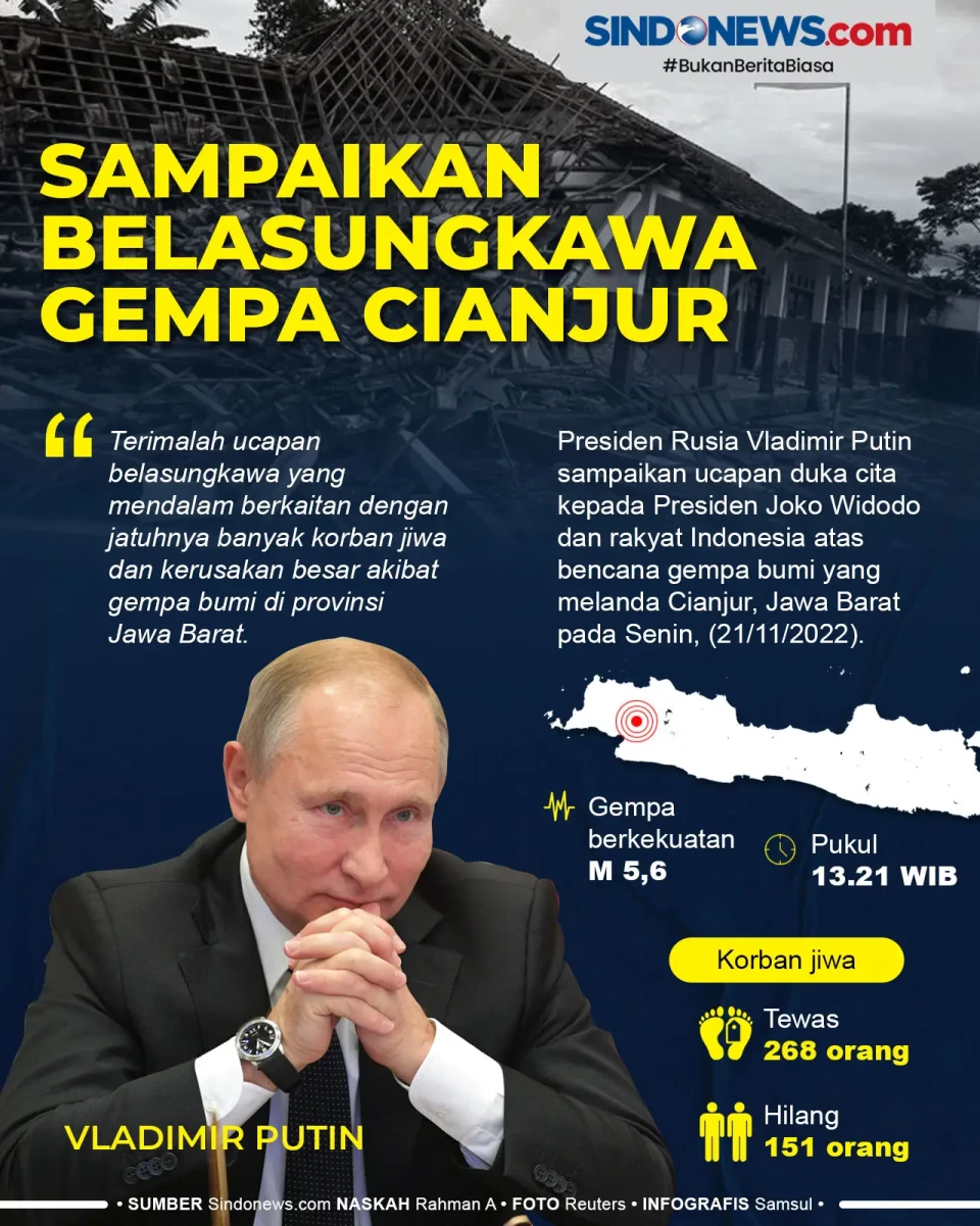 Presiden Vladimir Putin...