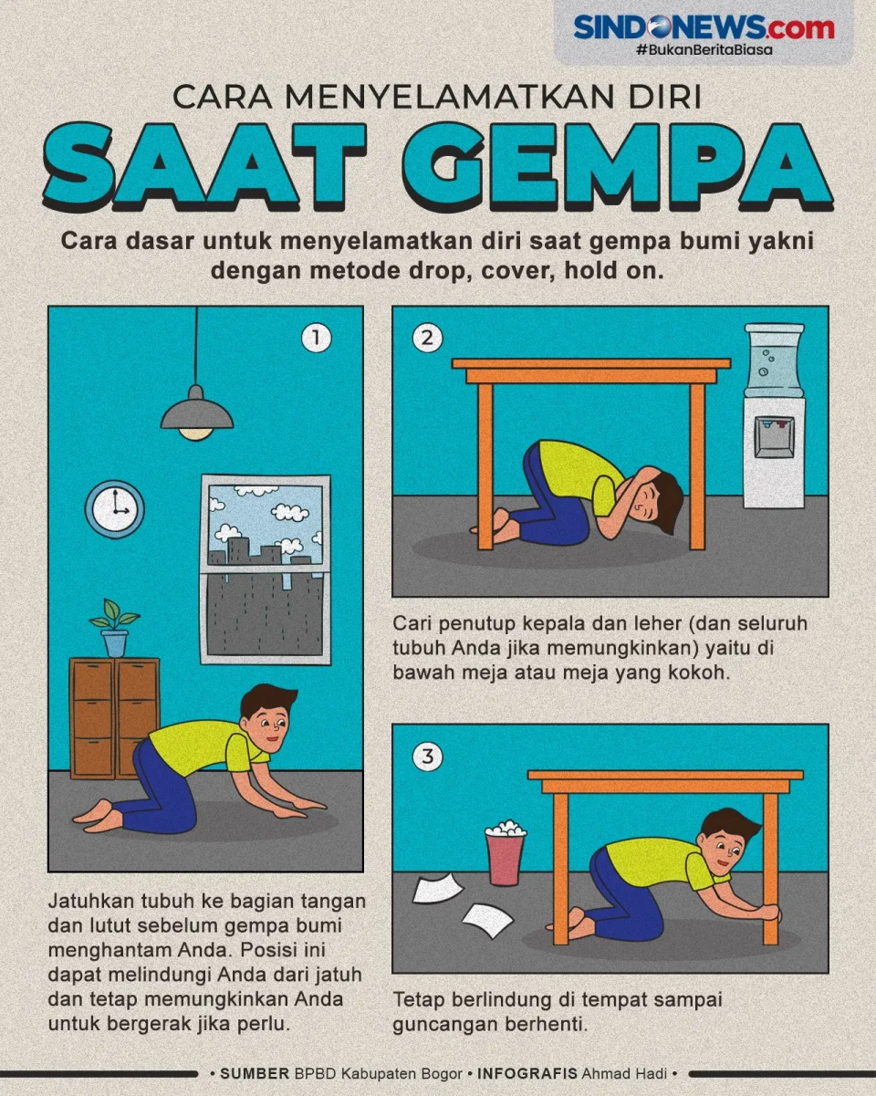 Cara Dasar untuk Menyelamatkan...
