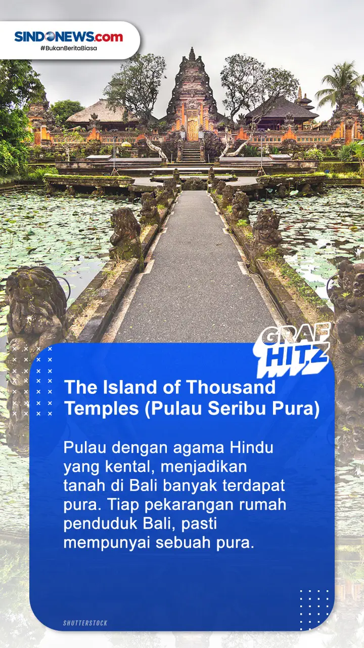 Surga Wisata Masyhur...