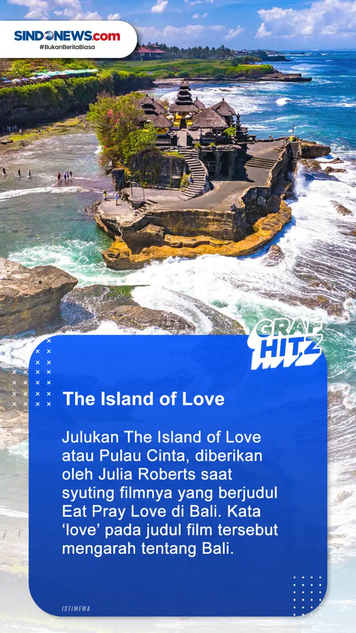 Surga Wisata Masyhur...