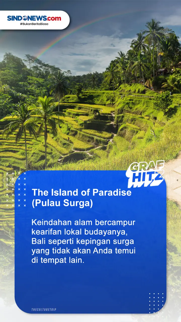 Surga Wisata Masyhur...