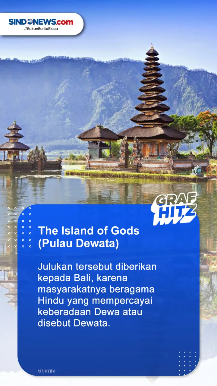 Surga Wisata Masyhur...