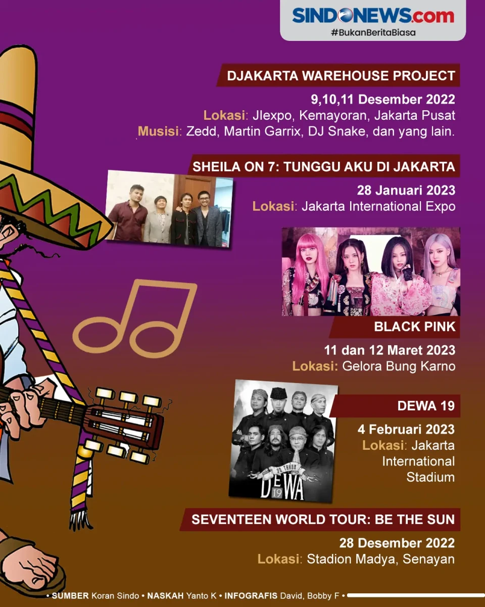 Jadwal Konser Akhir...