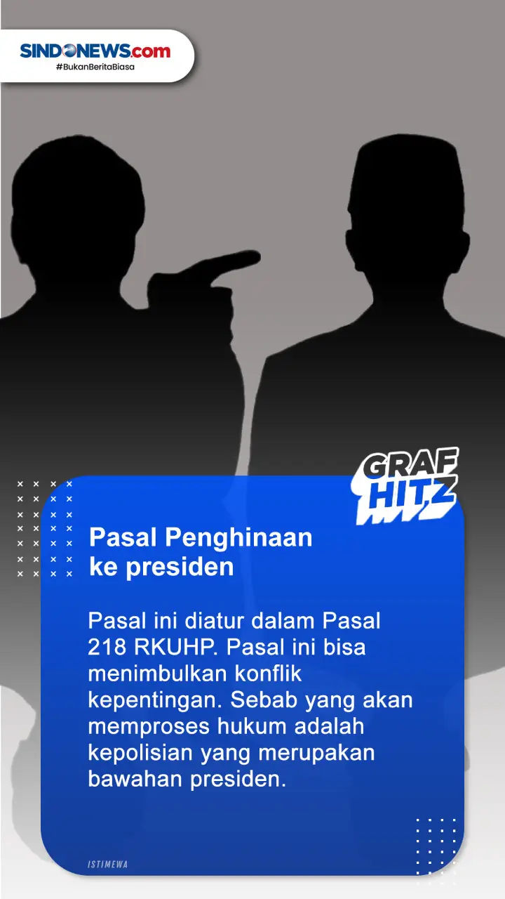 Berikut ini Pasal-pasal...