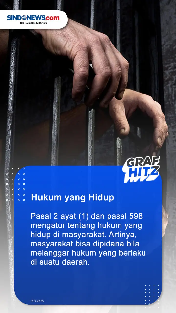 Berikut ini Pasal-pasal...
