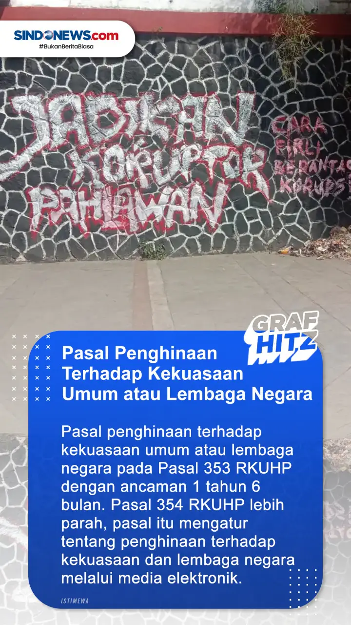 Berikut ini Pasal-pasal...