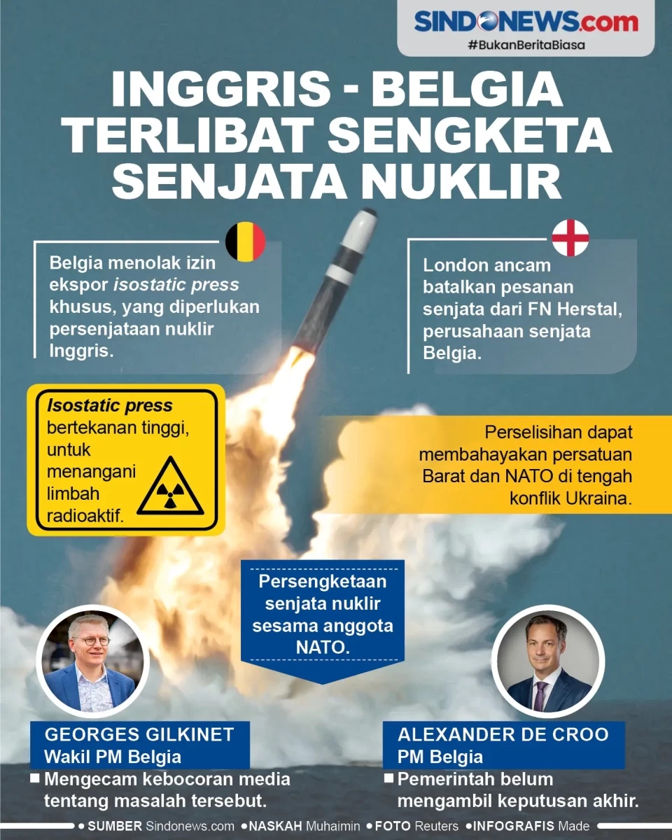 Inggris dan Belgia Terlibat...