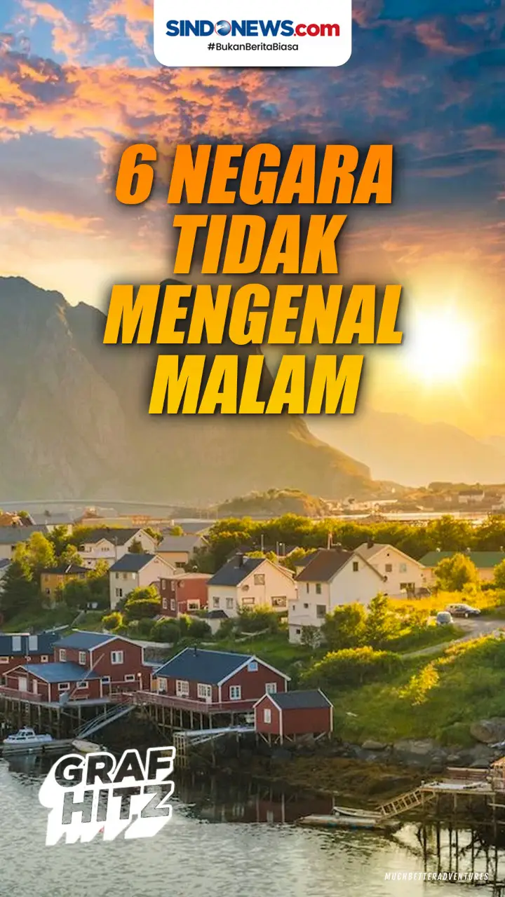 6 Negara yang Tidak...