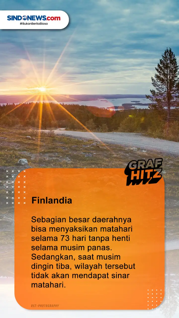 6 Negara yang Tidak...