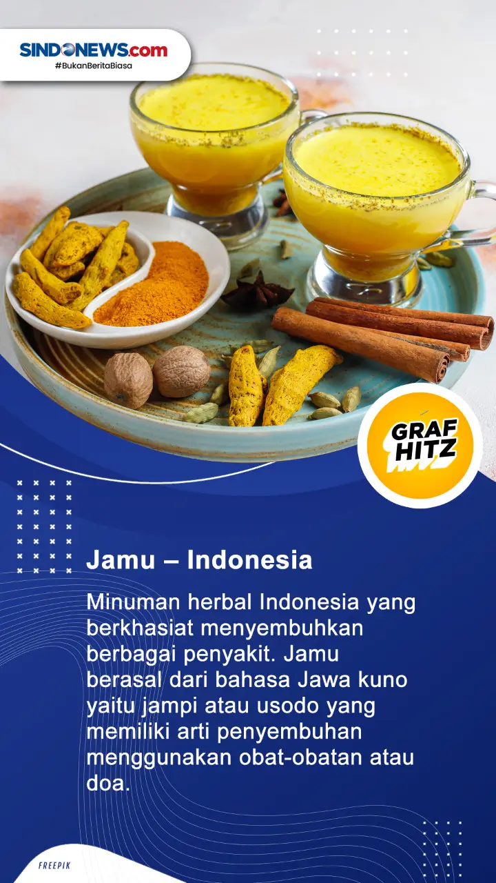 5 Minuman Khas yang...