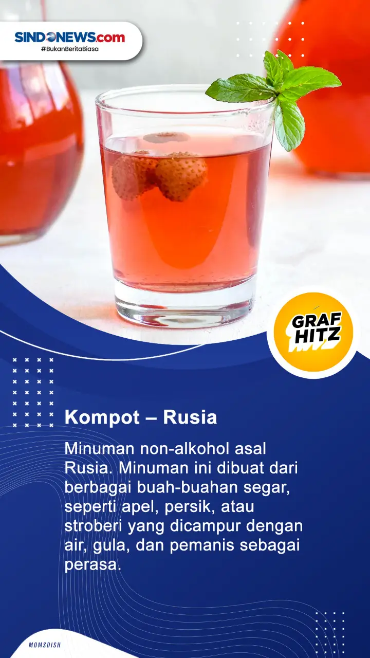 5 Minuman Khas yang...