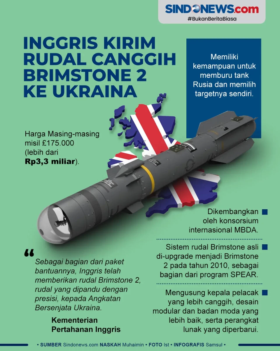 Inggris Kirim Rudal...
