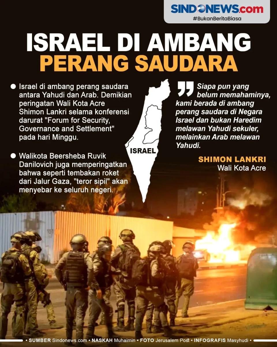 Israel Berada di Ambang...