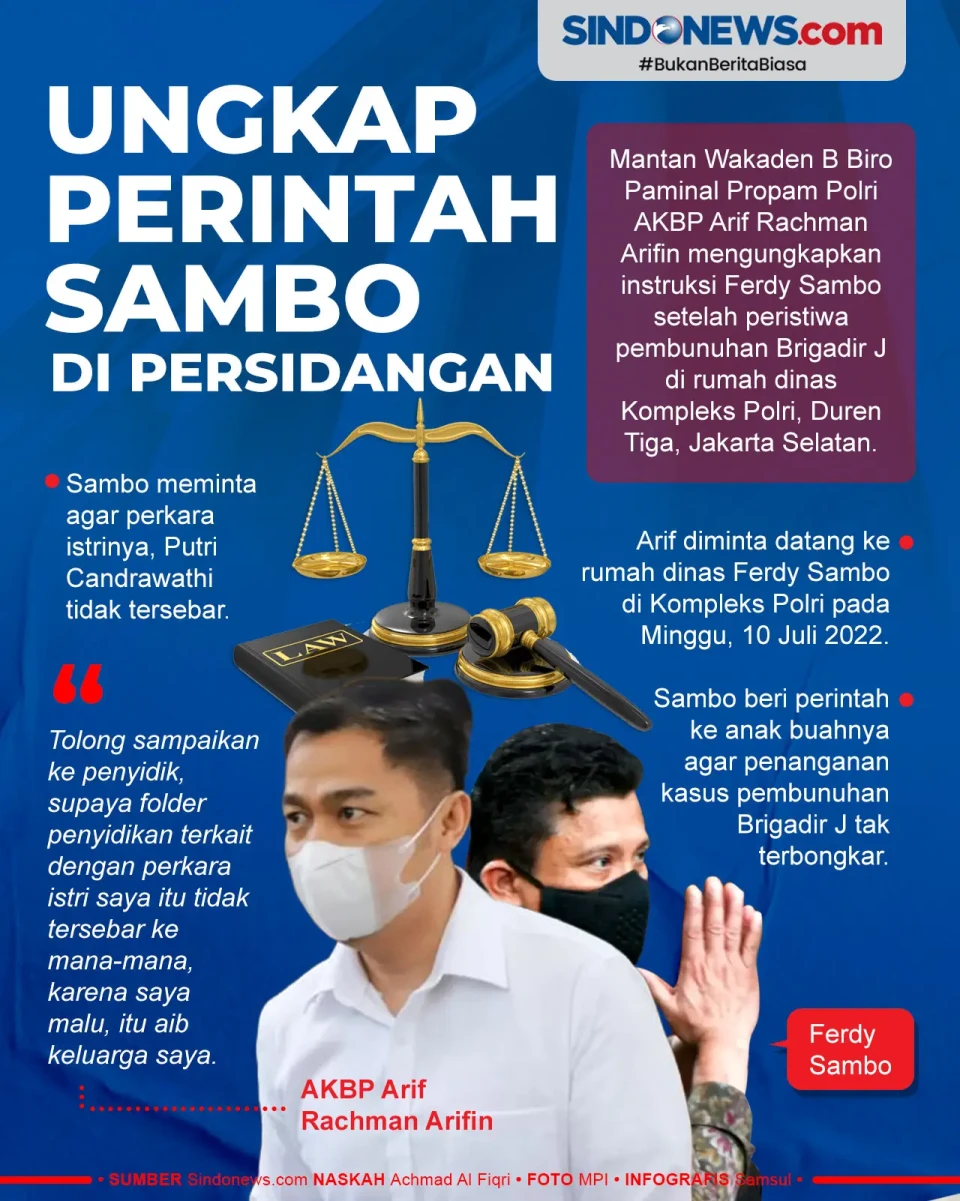 Usai Pembunuhan Brigadir...