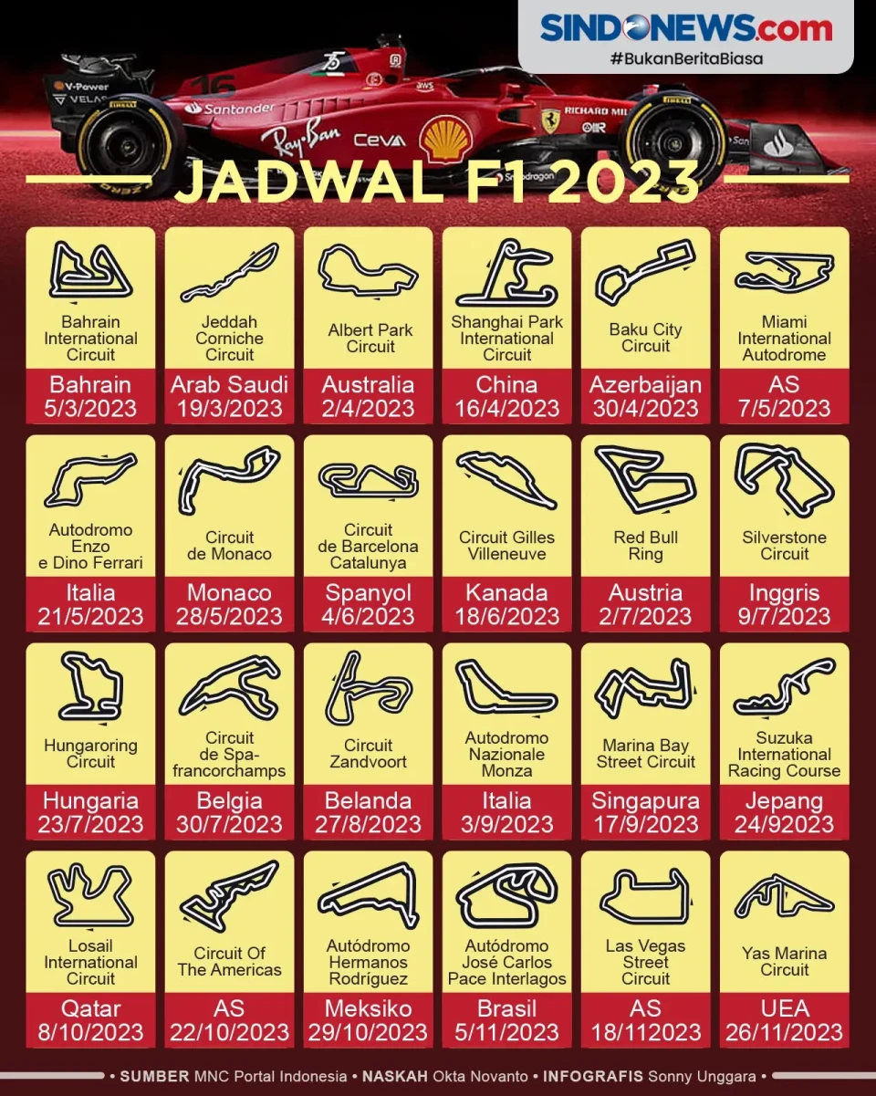 Catat! Berikut Jadwal...