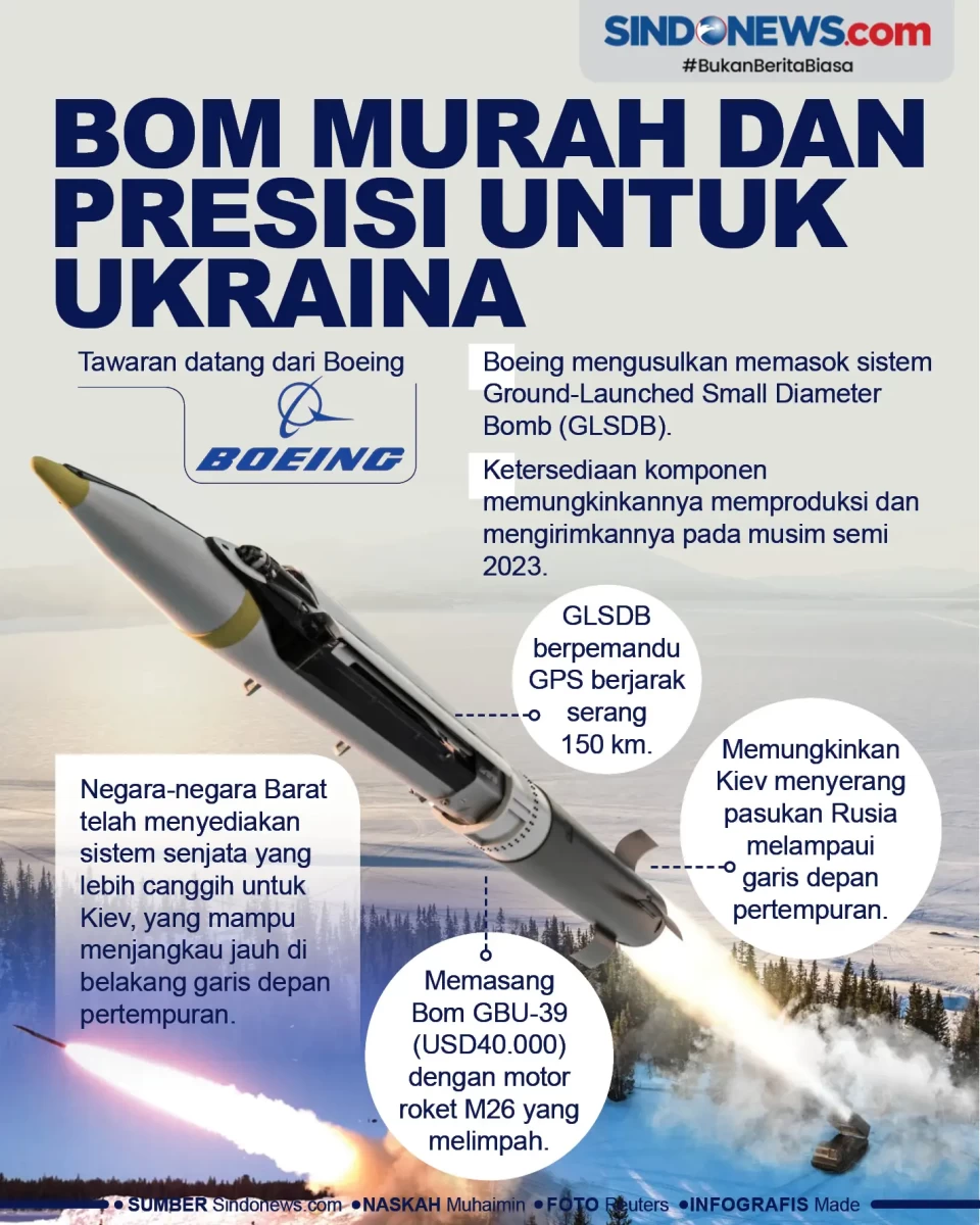 Tawaran Bom Murah dan...