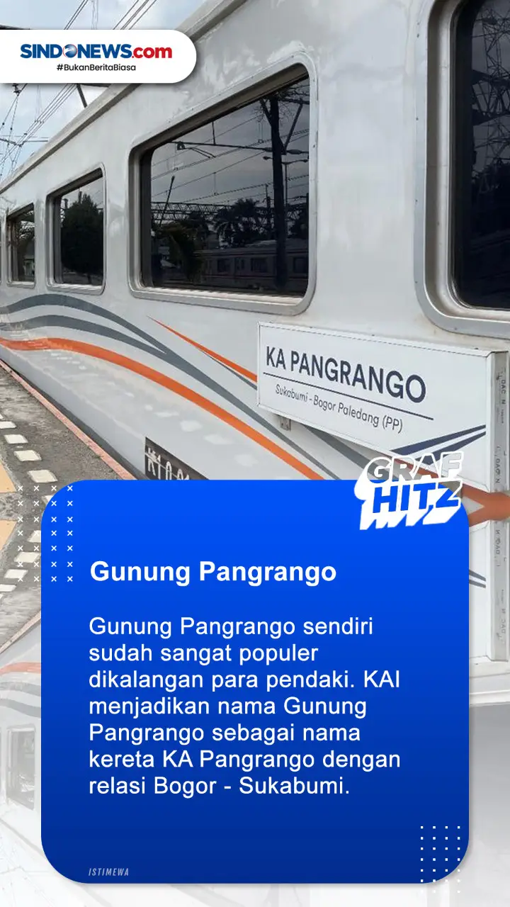7 Gunung Indonesia yang...