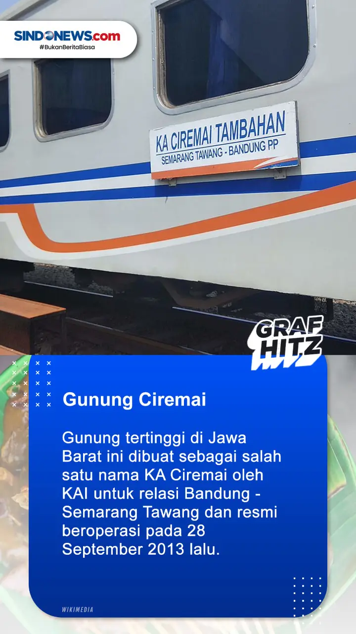 7 Gunung Indonesia yang...