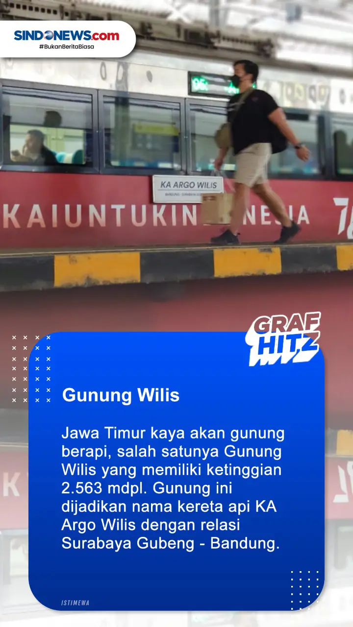 7 Gunung Indonesia yang...