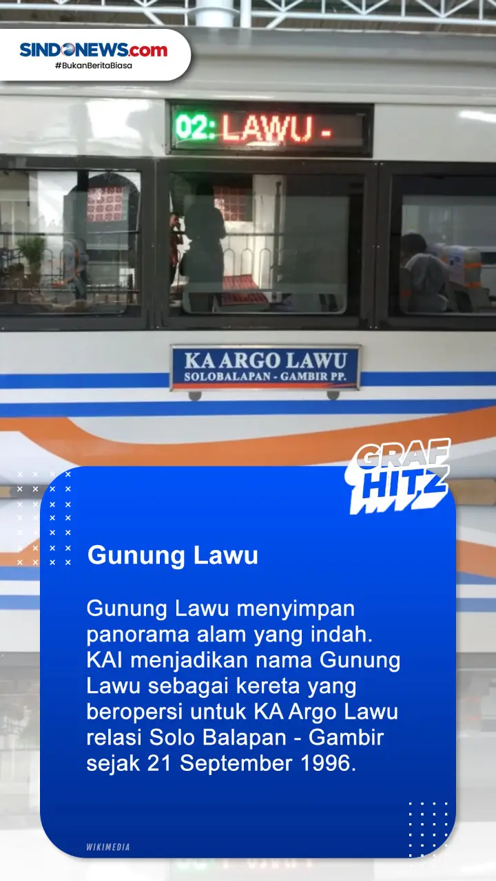 7 Gunung Indonesia yang...