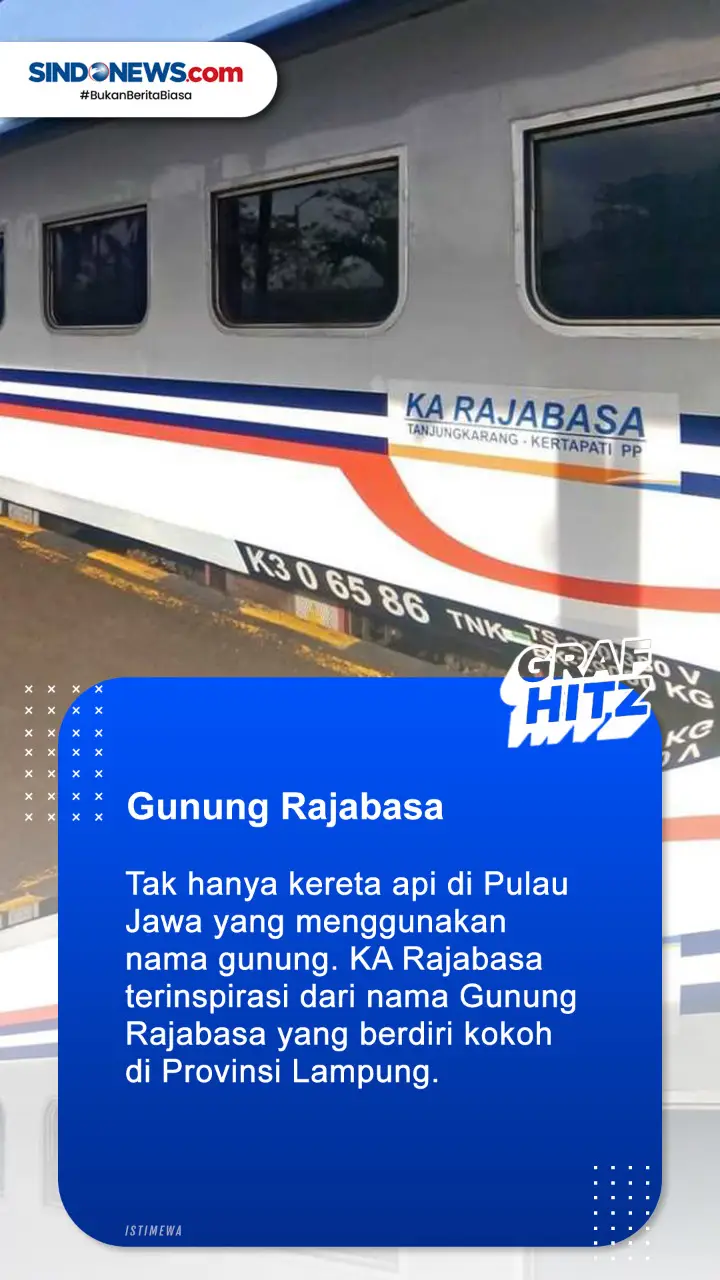 7 Gunung Indonesia yang...