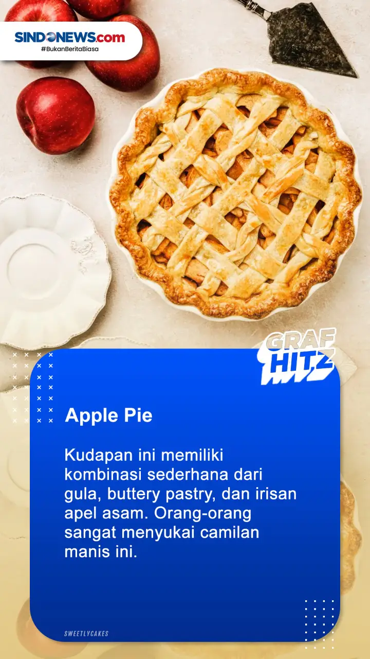 7 Makanan Khas Amerika...
