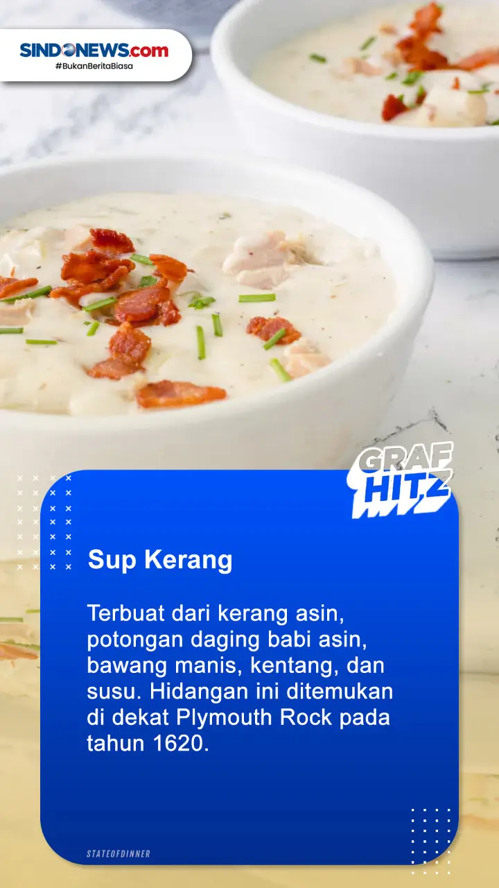 7 Makanan Khas Amerika...