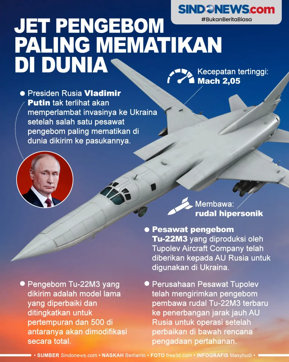 Rusia Makin Kuat Setelah...