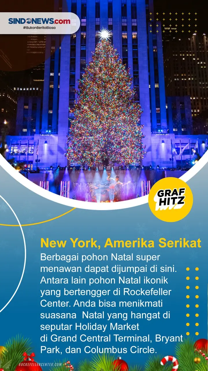 7 Kota dengan Suasana...