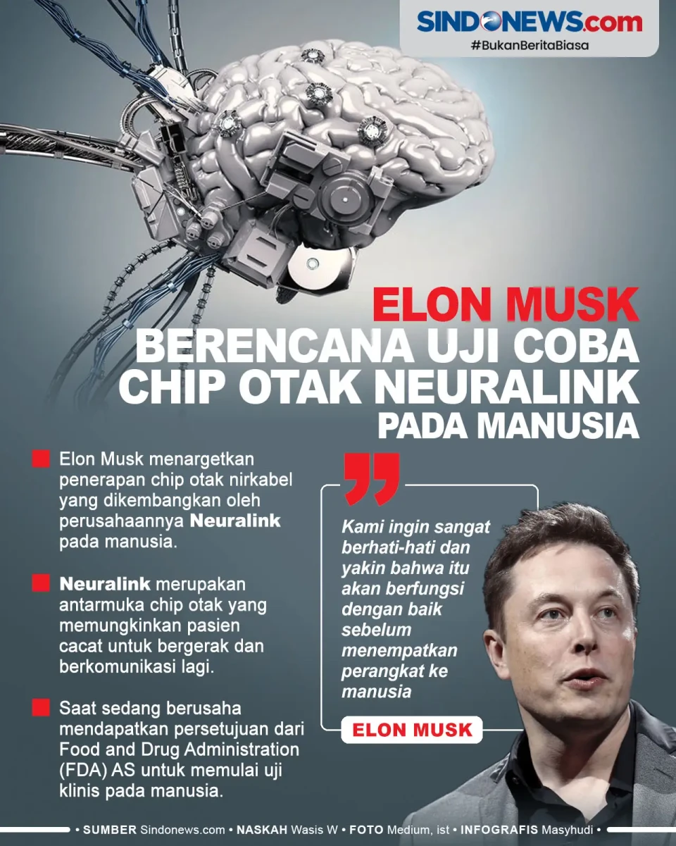 Chip Otak Nirkabel Neuralink...