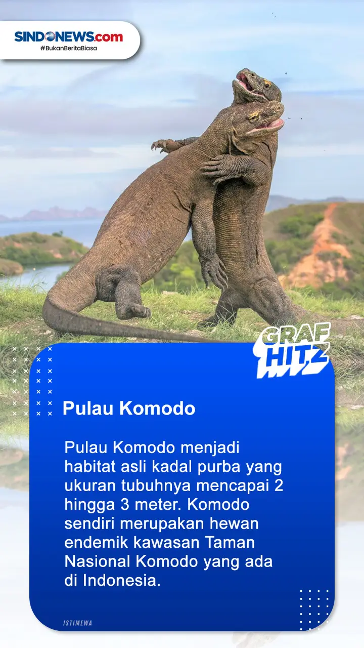 5 Tempat Wisata Unik...