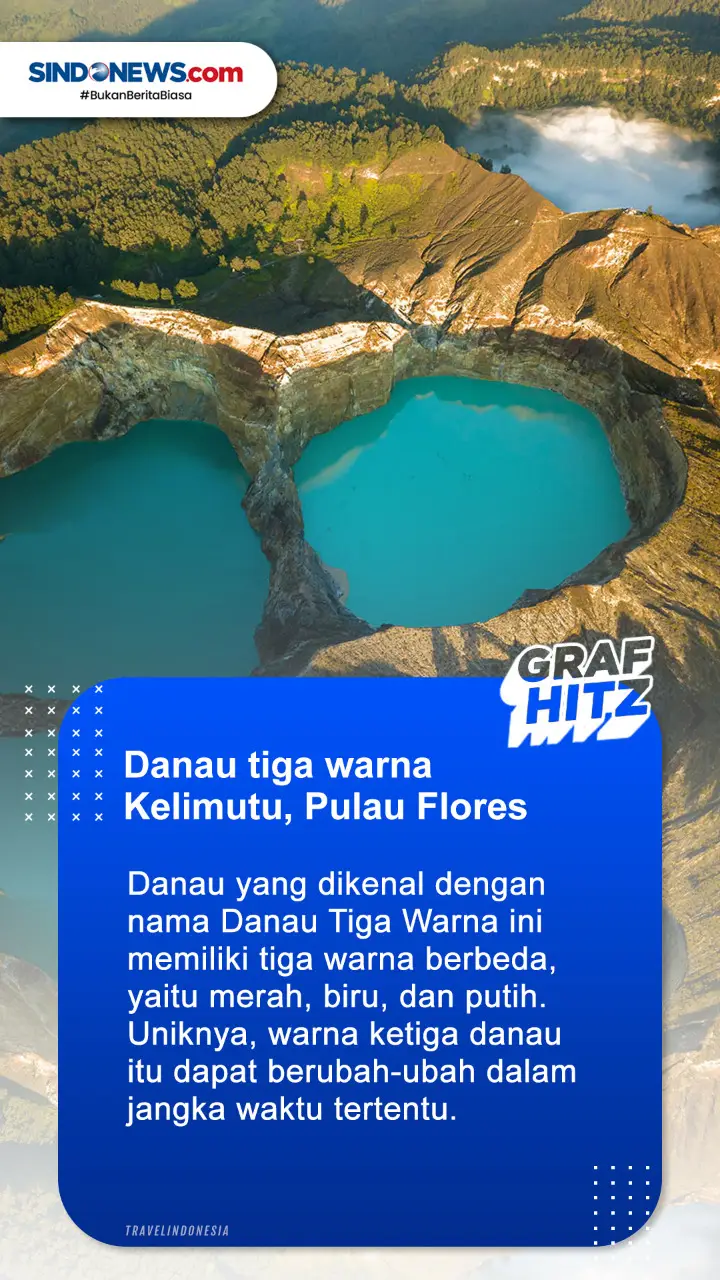 5 Tempat Wisata Unik...