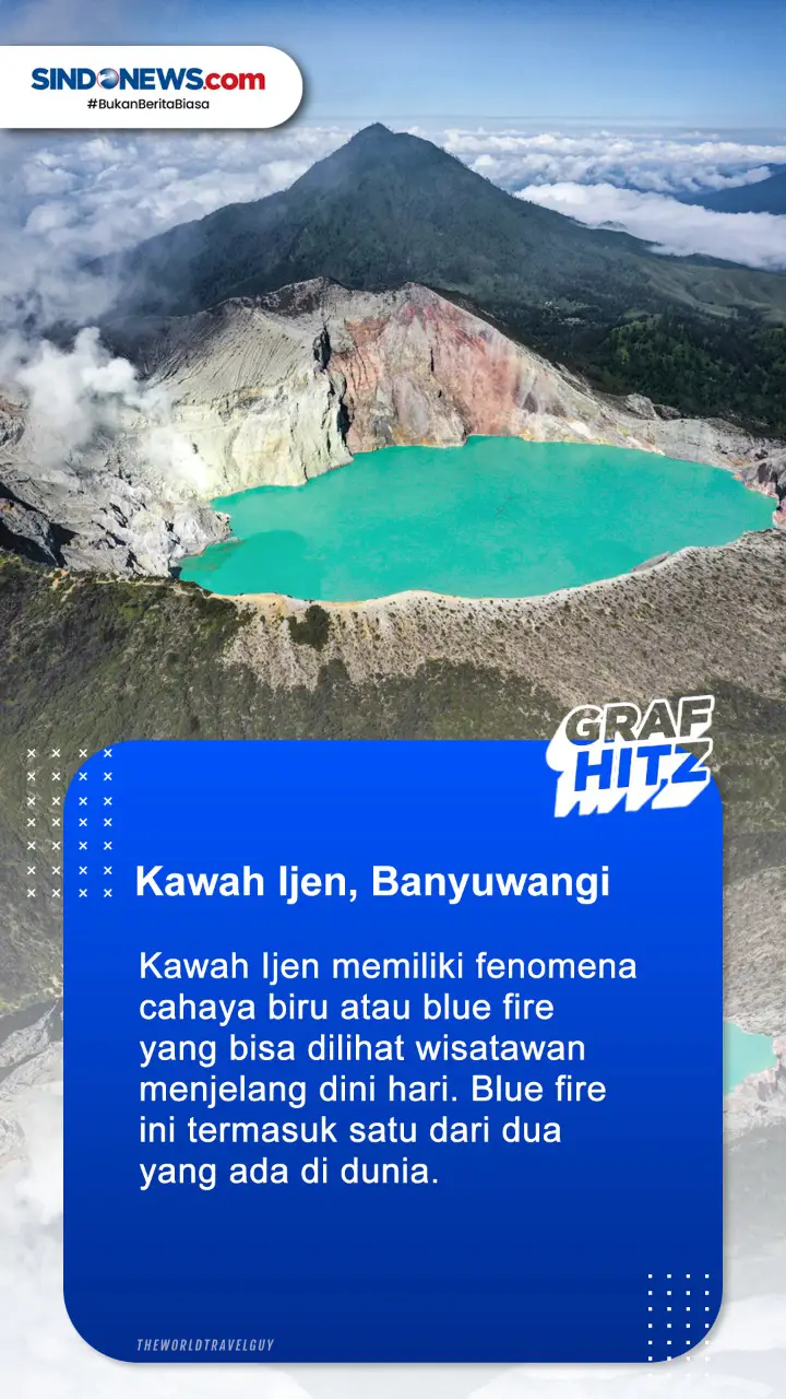5 Tempat Wisata Unik...