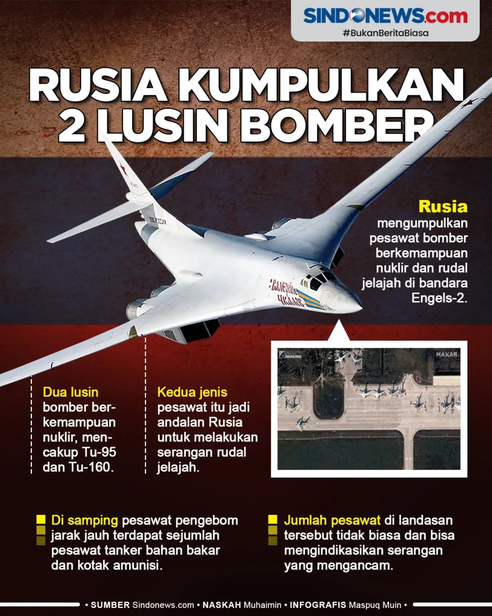 Kumpulkan 2 Lusin Bomber,...