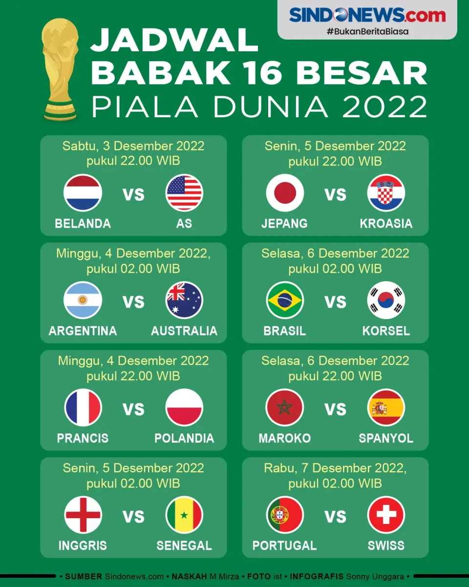 Simak! Berikut Jadwal...