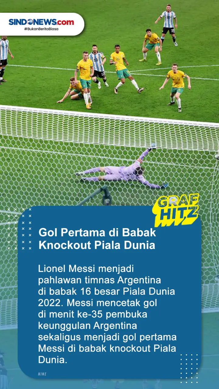 5 Rekor yang Dipecahkan...